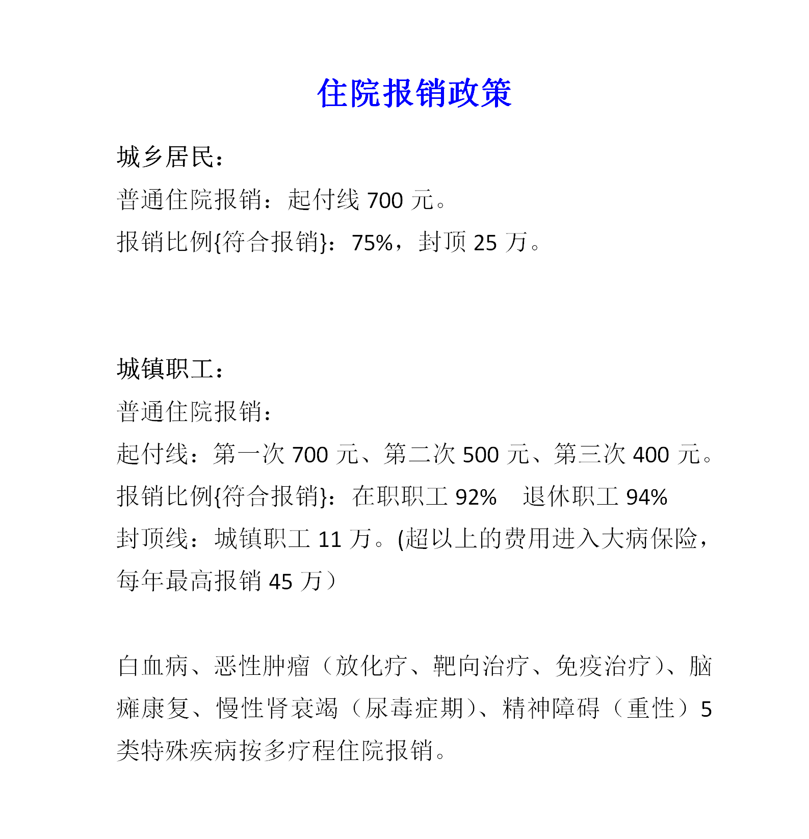 住院報銷政策_01.png