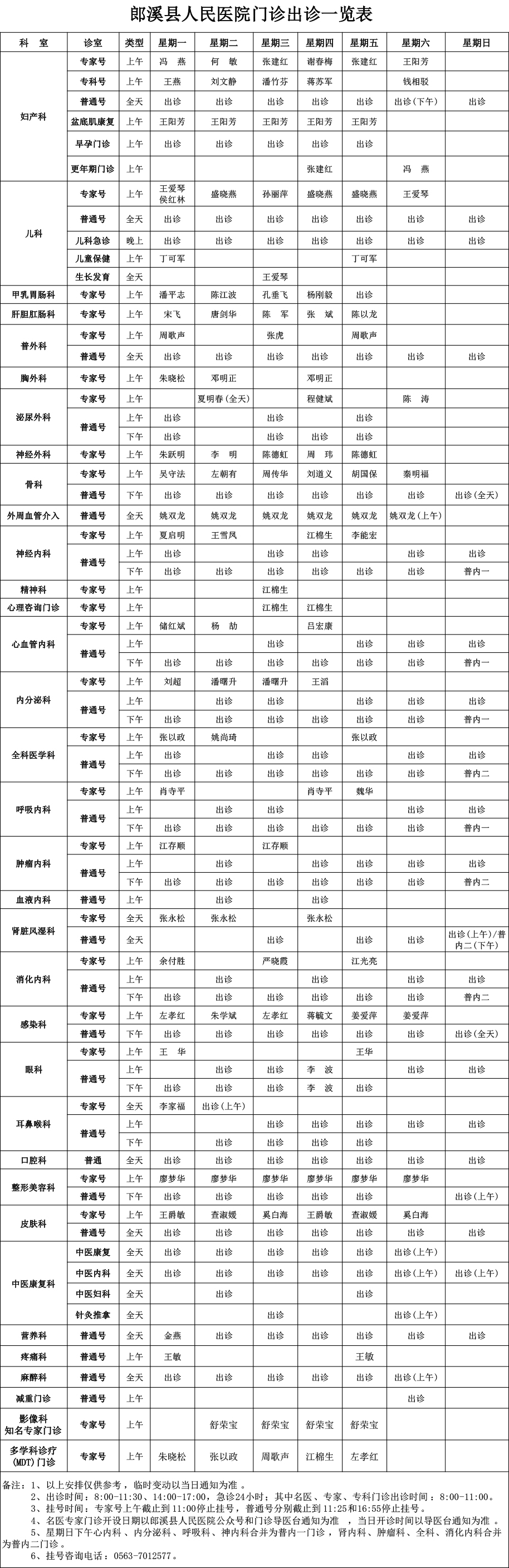 門診醫(yī)師出診表2025.jpg