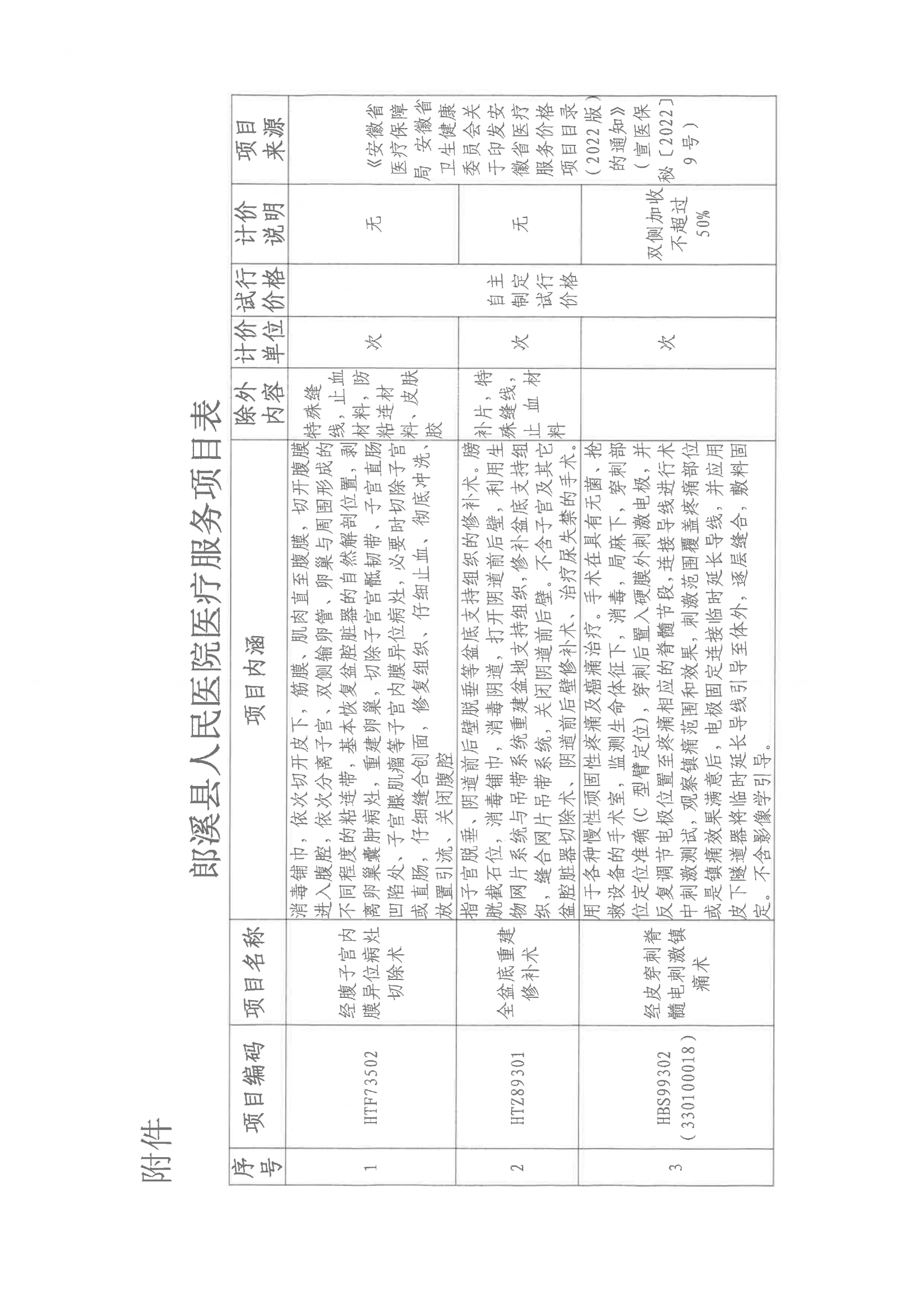 6.關于同意制定經(jīng)腹子宮內(nèi)膜異位病灶切除術等6項醫(yī)療服務項目試行價格的批復 （第六批次）執(zhí)行：24.2.2(1)_02.png